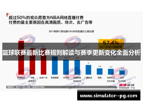 篮球联赛最新比赛规则解读与赛季更新变化全面分析