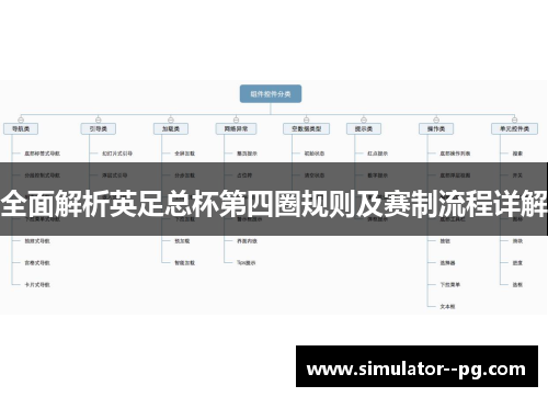 全面解析英足总杯第四圈规则及赛制流程详解