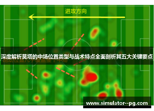 深度解析莫塔的中场位置类型与战术特点全面剖析其五大关键要点