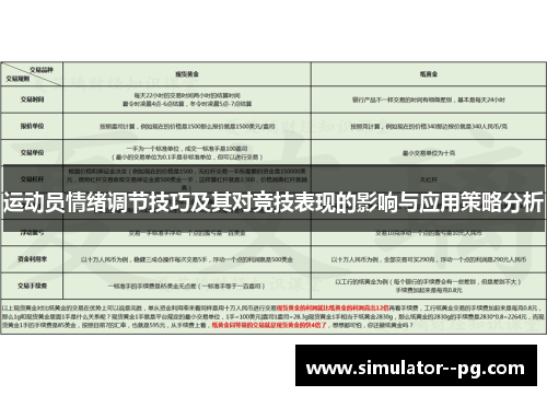 运动员情绪调节技巧及其对竞技表现的影响与应用策略分析