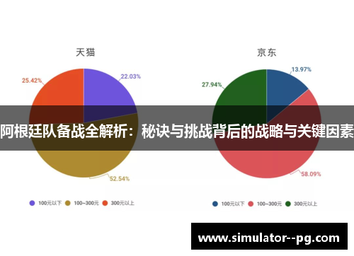 阿根廷队备战全解析:秘诀与挑战背后的战略与关键因素 阿根廷队备战全解析:秘诀与挑战背后的战略与关键因素