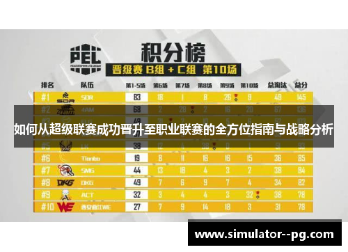 如何从超级联赛成功晋升至职业联赛的全方位指南与战略分析 如何从超级联赛成功晋升至职业联赛的全方位指南与战略分析