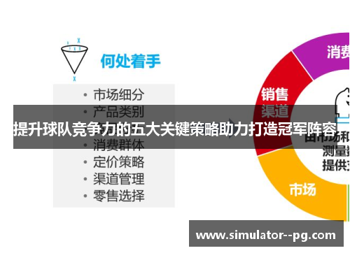 提升球队竞争力的五大关键策略助力打造冠军阵容