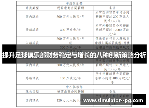 提升足球俱乐部财务稳定与增长的八种创新策略分析