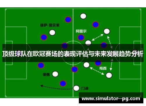 顶级球队在欧冠赛场的表现评估与未来发展趋势分析